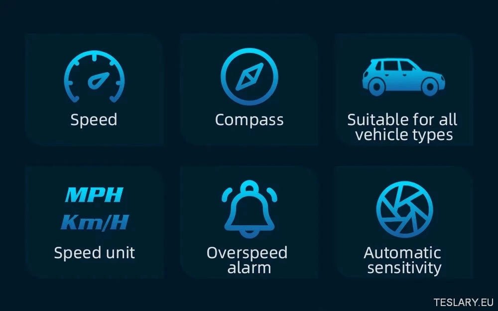 SmartDrive 2024: Advanced Car HUD with GPS & Safety Alerts - TESLARY Tesla Shop Accessories Europe Nederlands Ireland Deutschland Espana Alicante France Italia