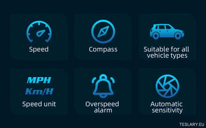 SmartDrive 2024: Advanced Car HUD with GPS & Safety Alerts - TESLARY Tesla Shop Accessories Europe Nederlands Ireland Deutschland Espana Alicante France Italia