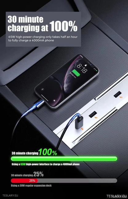 Tesla 3 Highland 4 - 1 USB Expansion Hub - TESLARY Tesla Shop Accessories Europe Nederlands Ireland Deutschland Espana Alicante France Italia