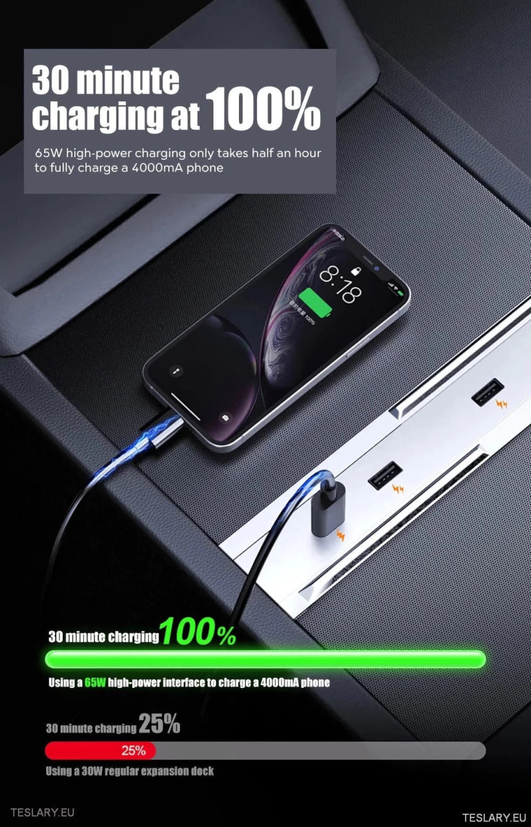 Tesla 3 Highland 4 - 1 USB Expansion Hub - TESLARY Tesla Shop Accessories Europe Nederlands Ireland Deutschland Espana Alicante France Italia