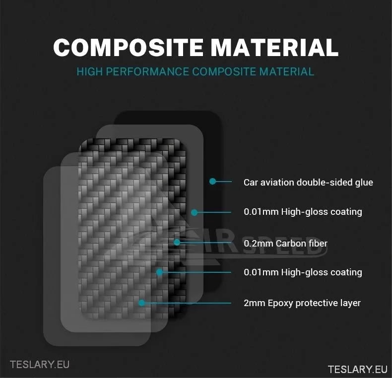 Tesla 3 Highland Real Soft Carbon Fiber Side Trim for Wireless Charger - TESLARY Tesla Shop Accessories Europe Nederlands Ireland Deutschland Espana Alicante France Italia