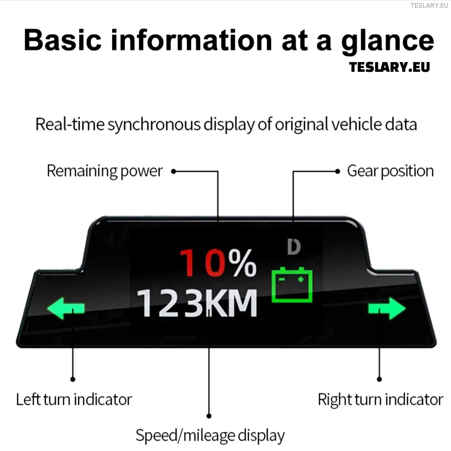 Tesla Model 3 / Y/ Highland Mini Dash Cluster Instrument Panel