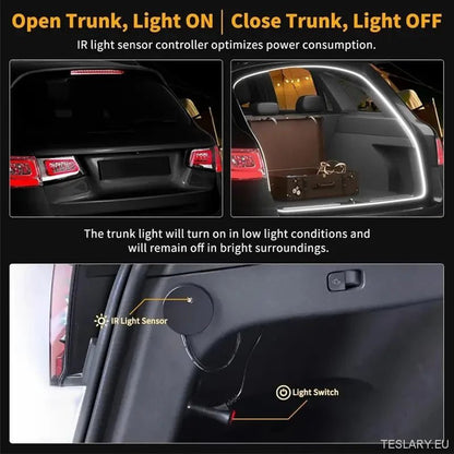 TESLA MODEL 3 Y JUNIPER HIGHLAND TRUNK LED LIGHT AUTO SENSING TESLARY.EU EUROPE IRELAND FAST DELIVERY IRELAND NEDERLANDS DEUTSCHLAND ESPANA ALICANTE MADRID BARCELONA PARIS AMSTERDAM ROTHERDAM UTRECHT ACCESSORIES DHL QUICK SHOP UNITED KINGDOM TESLARY.IE TE