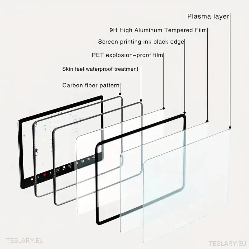 Tesla Model 3 / Y Tempered Glass Screen Protector with Carbon Fibre Edge - TESLARY Tesla Shop Accessories Europe Nederlands Ireland Deutschland Espana Alicante France Italia
