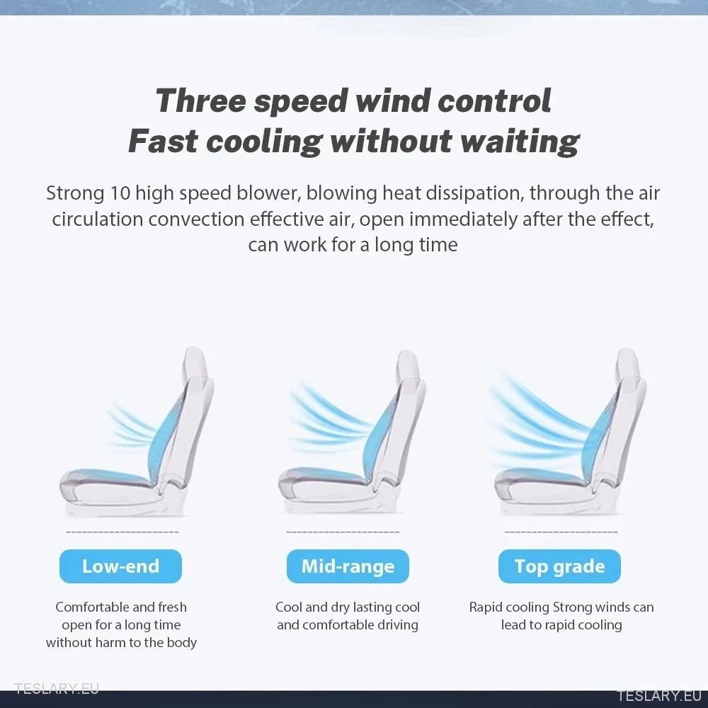 Tesla Model 3 / Y Ventilated Seat Covers in Black or White Pu Leather - TESLARY Tesla Shop Accessories Europe Nederlands Ireland Deutschland Espana Alicante France Italia