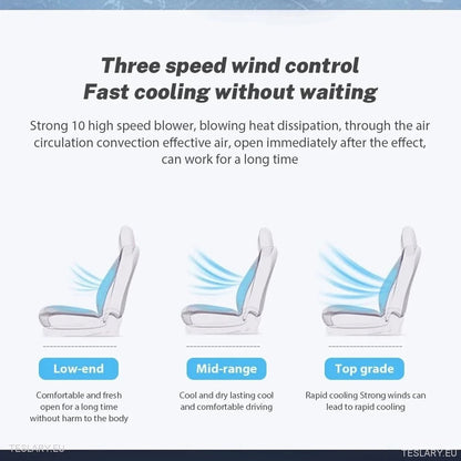 Tesla Model 3 / Y Ventilated Seat Covers in Black or White Pu Leather - TESLARY Tesla Shop Accessories Europe Nederlands Ireland Deutschland Espana Alicante France Italia