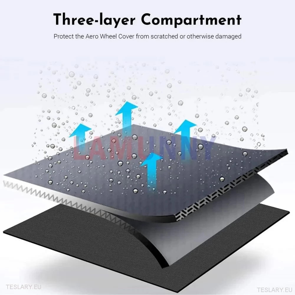 Tesla Model 3 Y Wheel Cover Storage Bag for 18"or 19" - TESLARY Tesla Shop Accessories Europe Nederlands Ireland Deutschland Espana Alicante France Italia