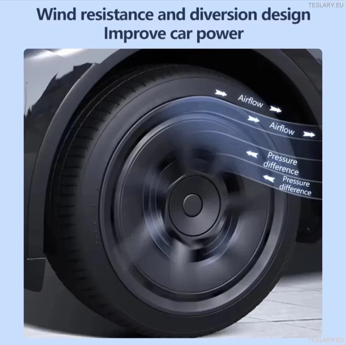 TESLA MODEL Y 19" UNIQUE S7 FULL COVER WHEEL HUBS - TESLARY Tesla Shop Accessories Europe Nederlands Ireland Deutschland Espana Alicante France Italia