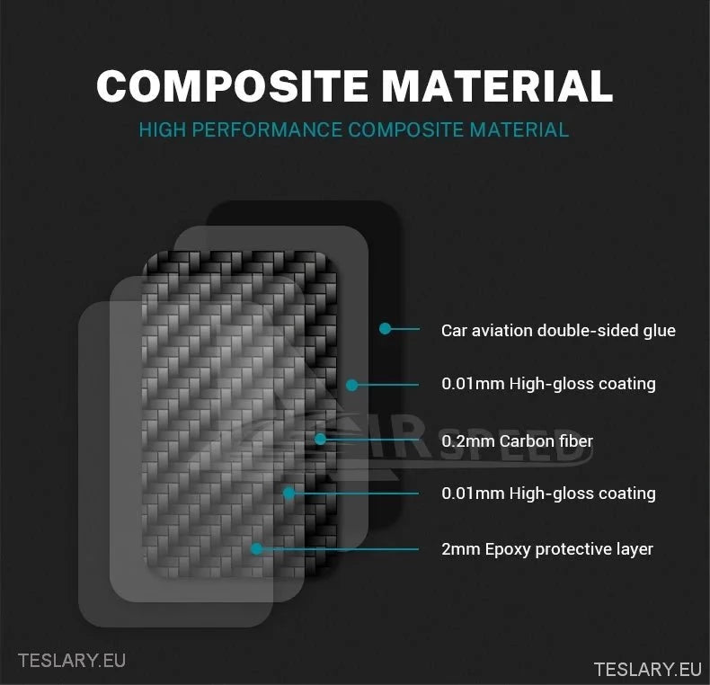 Trunk Open/Close Button Real Soft Carbon Fiber Cover for Tesla 3/Y - Tesla Shop Europe - TESLARY.IE Ireland - France boutique- Deutschland Geschäft- España comercio - Nederland winkel- TESLARY.IE