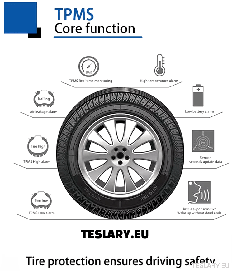 Tyre Pressure TPMS Sensors for Tesla 3 S X 2016 - 2021 - TESLARY Tesla Shop Accessories Europe Nederlands Dublin Cork Ireland Deutschland Espana Alicante France Italia