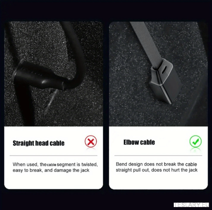 USB C TO USB C Elbow Fast Charging Cable for Tesla / BYD / EV Fast Charging TESLA Y/3/S/X/3+ - TESLARY Tesla Shop Accessories Europe Nederlands Dublin Cork Ireland Deutschland Espana Alicante France Italia